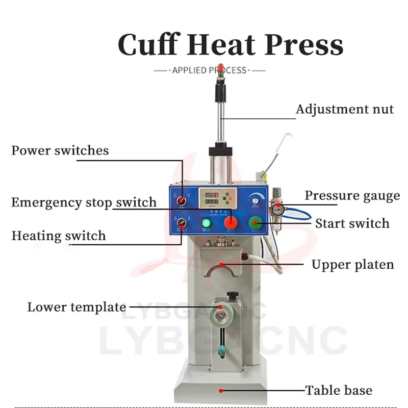เครื่องกดความร้อนอัตโนมัติระบบ - Leatherwork Press บทวิจารณ์และราคา